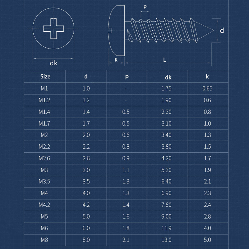 Sekrup Kayu Self-Tapping M3-M8 - Furniture Joinery Hardware ulasan dan harga